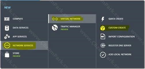 azure point to site vpn audit