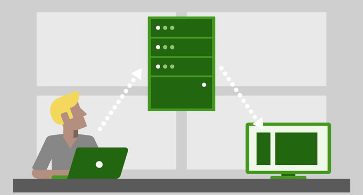 RDS – Terminal Server Oturum Erişimleri – Shadow Remote Control