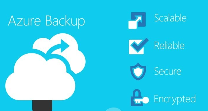 Azure Backup Hybrid Yedekleri için Soft Delete Özelliği Sunmaya Başladı