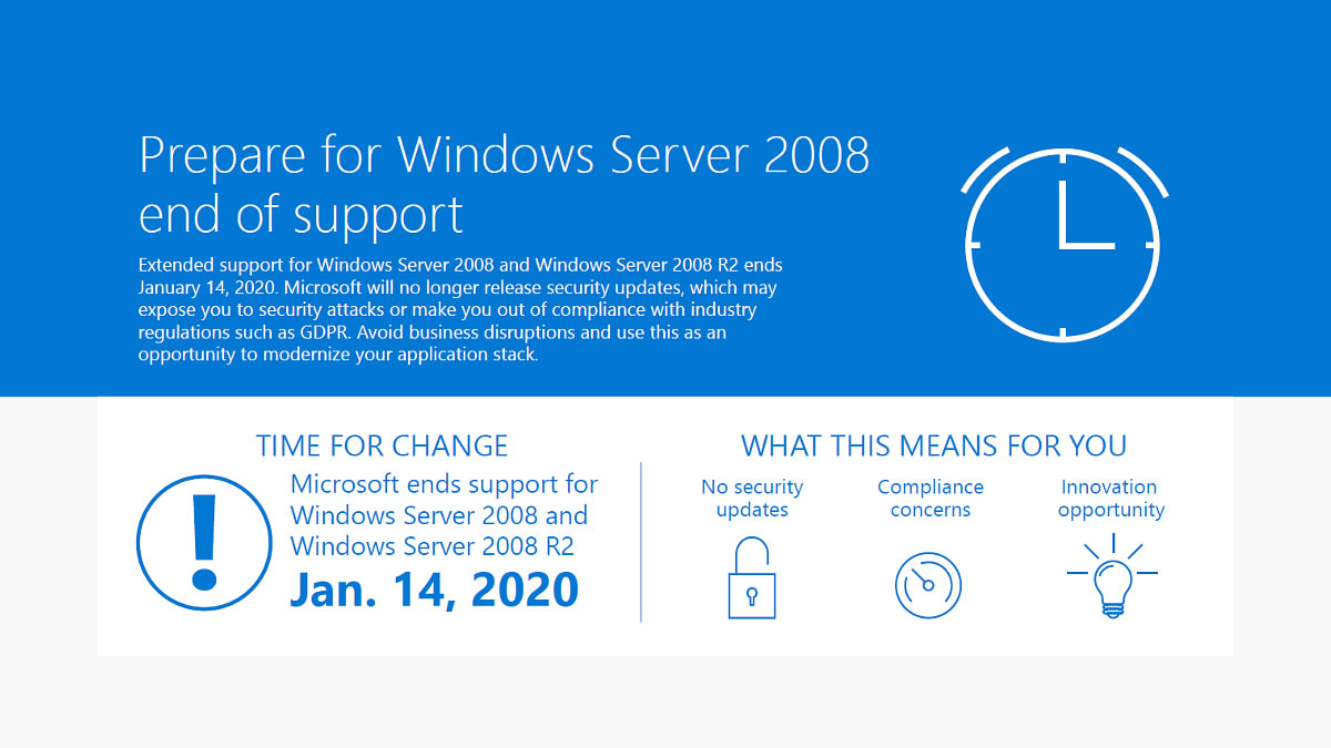 Windows Server 2008 Desteği Sona Eriyor: Hazır mısınız?