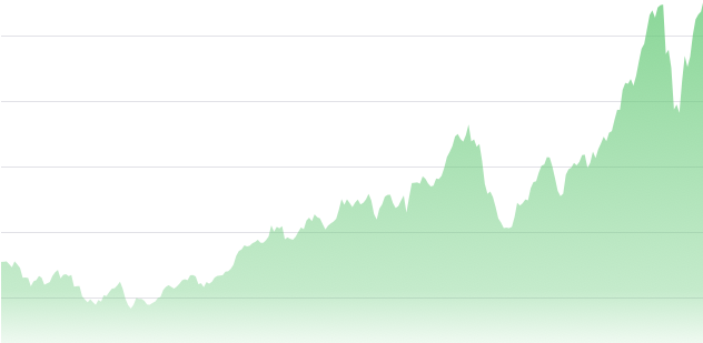 Apple, 1.5 Trilyon dolara ulaştı