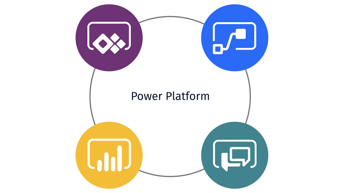 Power automate microsoft что это. Microsoft Power platform. Power platform logo. Power automate Office 365. Microsoft Power automate logo.