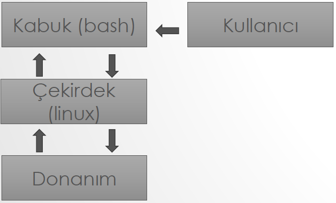 Bu görselin boş bir alt özelliği var; dosya ismi: 2021-03-29-16_52_41-Window.png