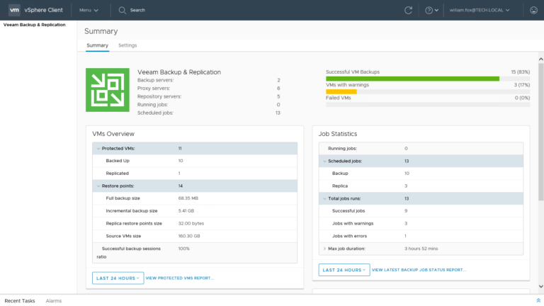 Latest VMCE2021 Braindumps Questions