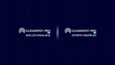 CloudSpotPro