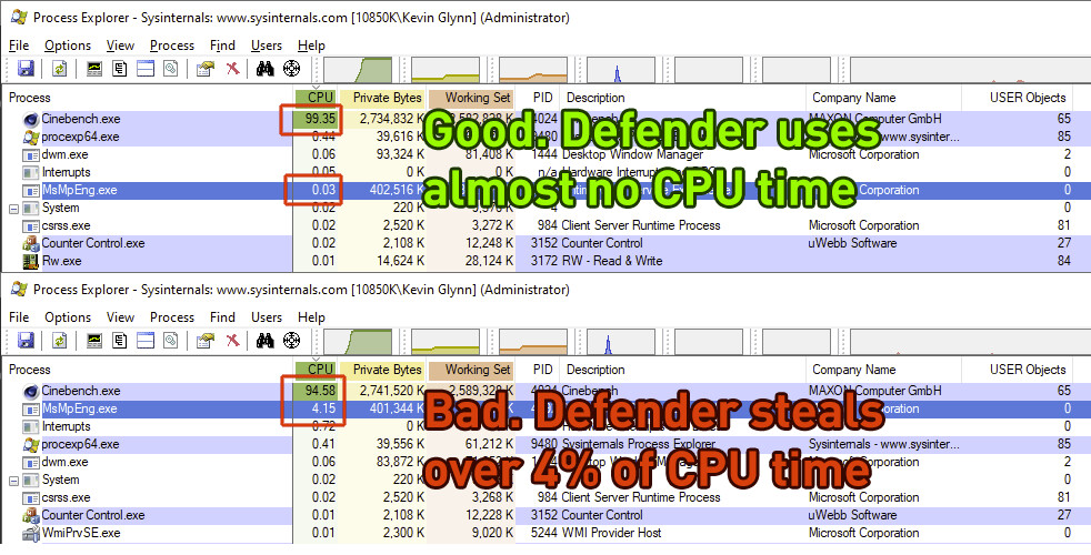 Windows Defender performans görseli