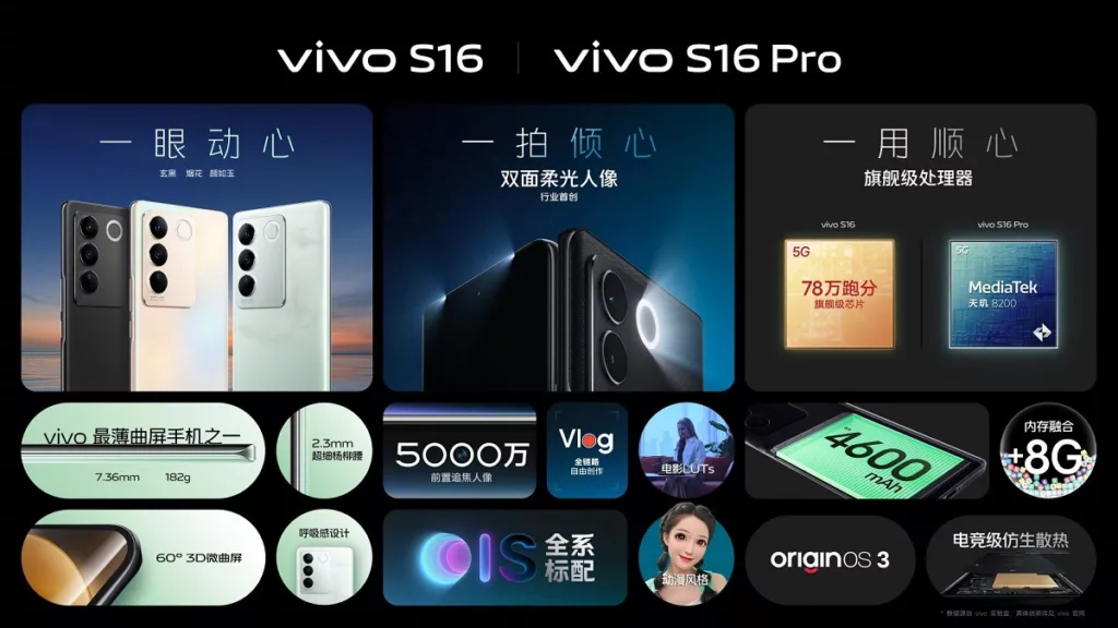 Vivo S16 Serisi