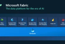 Microsoft Fabric API için GraphQL Genel Kullanıma Açıldı!