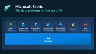 Microsoft Fabric API için GraphQL Genel Kullanıma Açıldı!