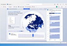 Microsoft Power BI Fiyat Artışına Gitti! 10 Yıl Sonra İlk Kez Zam Yapıldı