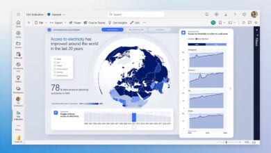 Microsoft Power BI Fiyat Artışına Gitti! 10 Yıl Sonra İlk Kez Zam Yapıldı