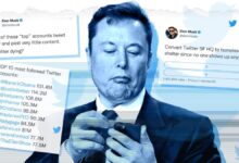 Elon Musk, Twitter'ı Satın Alma Şekli Nedeniyle Dava Ediliyor