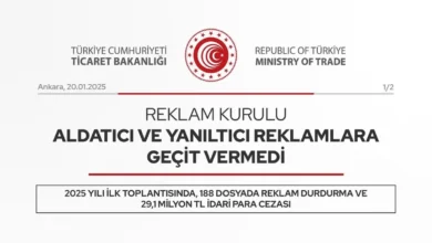 Reklam Kurulu, Aldatıcı Reklamlara 29 Milyon Lira Ceza Kesti