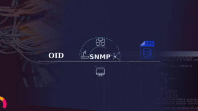 PRTG: SNMP, MIB ve OID