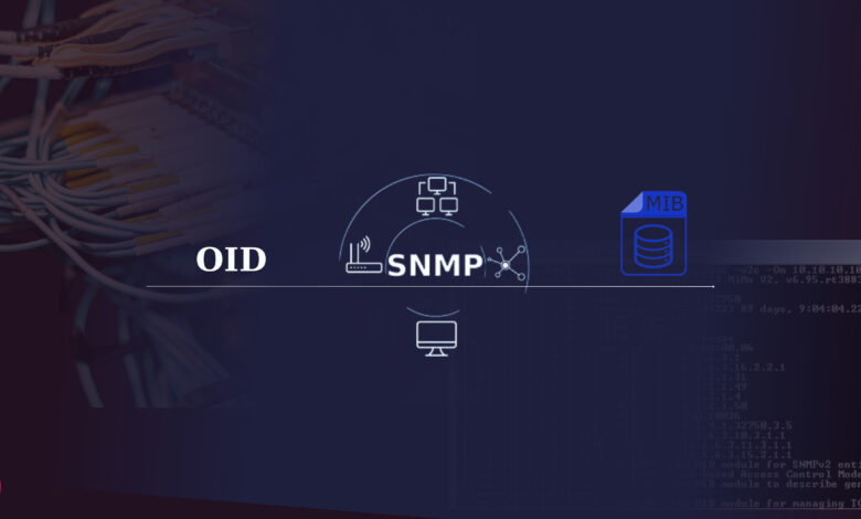 PRTG: SNMP, MIB ve OID