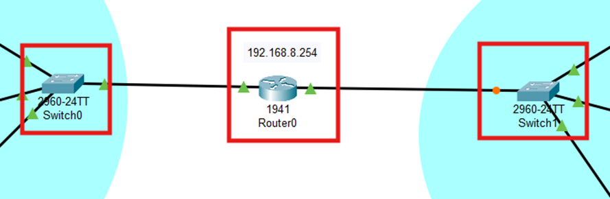 Bu blog yazısında, LAN ve WAN ağları arasındaki etkileşimi detaylandırıyor ve Cisco Packet Tracer yardımıyla temel bir WAN topolojisinin nasıl yapılandırılacağını adım adım gösteriyoruz. IP adresleme, gateway seçimi ve yönlendirme (routing) gibi önemli konuları uygulamalı örneklerle ele alıyoruz.