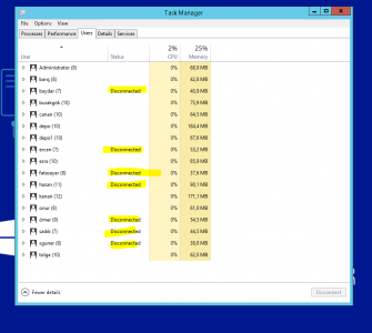 terminaltaskmanager