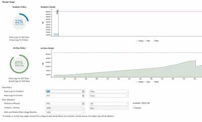 fortiAnalyzer