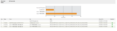 Email Header Analyzer1